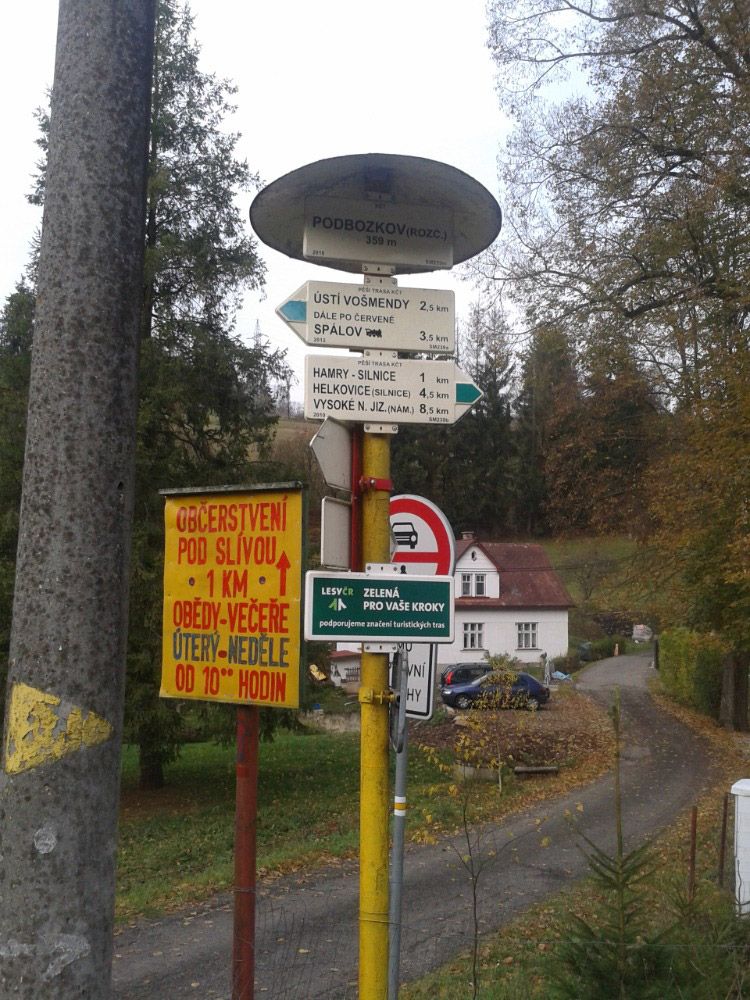 Kovový směrovník se stříškou